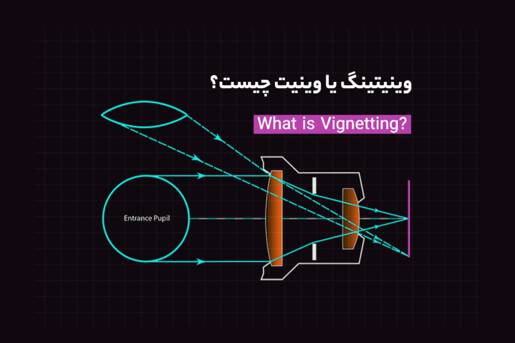 وینیتینگ یا وینیت چیست؟