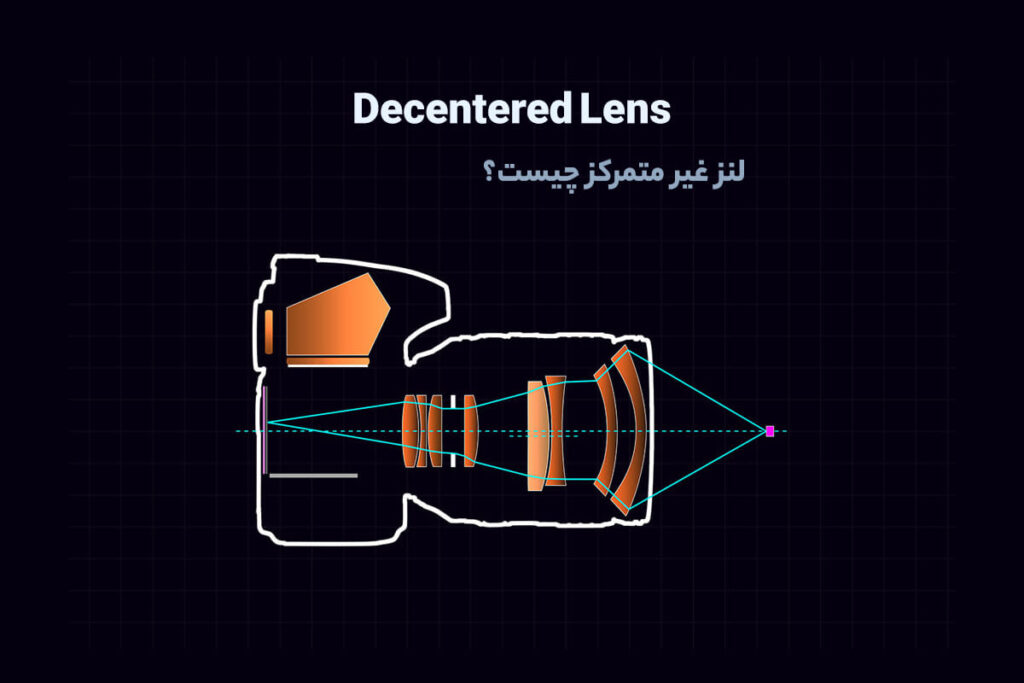 لنز غیر متمرکز چیست؟