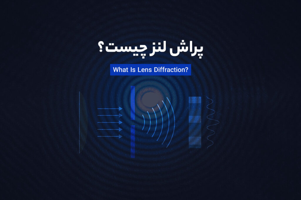 پراش لنز چیست؟